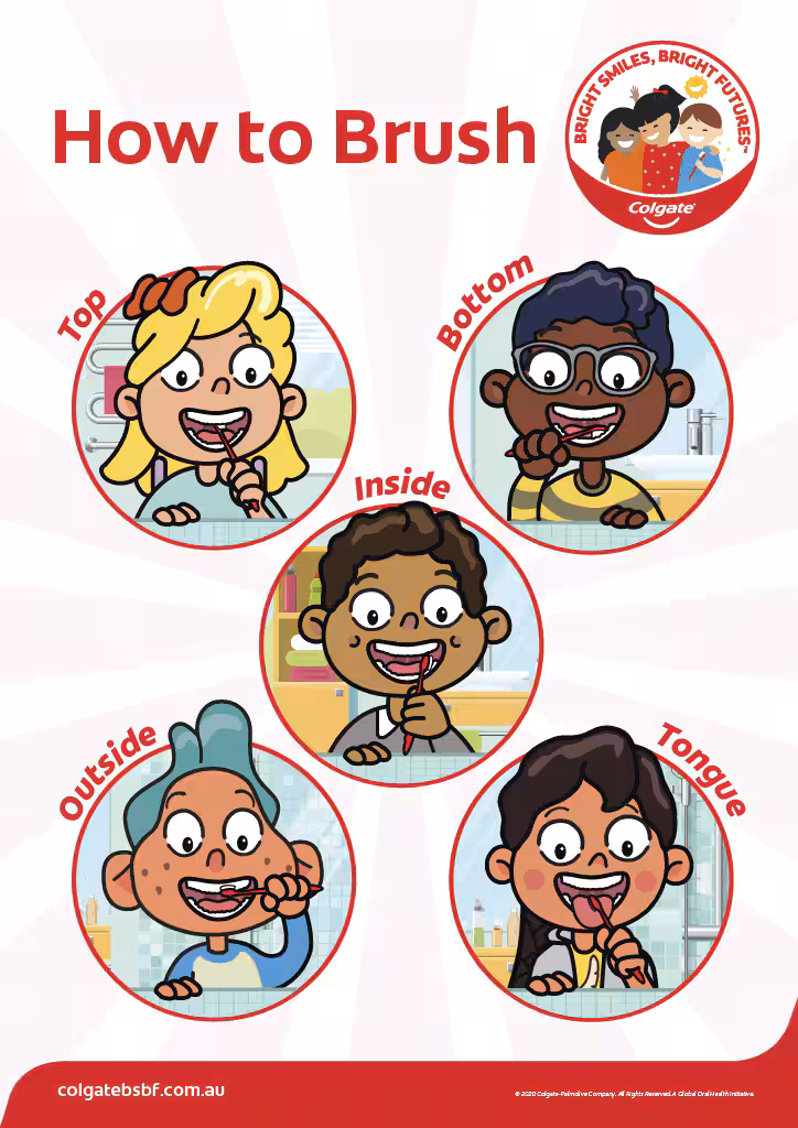 Dr. Rabbit’s Counting Chart & How to Brush Wall Poster